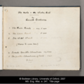 Original hand written title page for Wind in the Willows, then titled The Mole and Water Rat